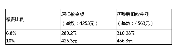 沈阳名仕人力资源管理有限公司.png