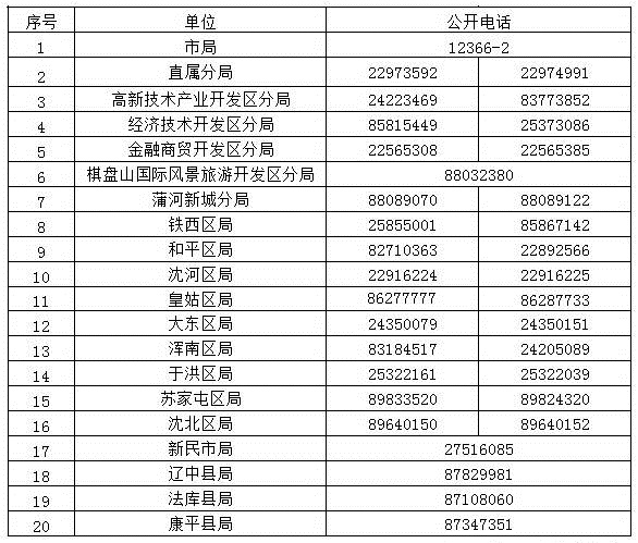 沈阳名仕人力资源管理有限公司.jpg